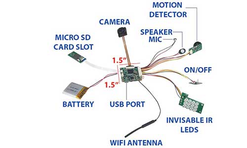 diy spy camera kit